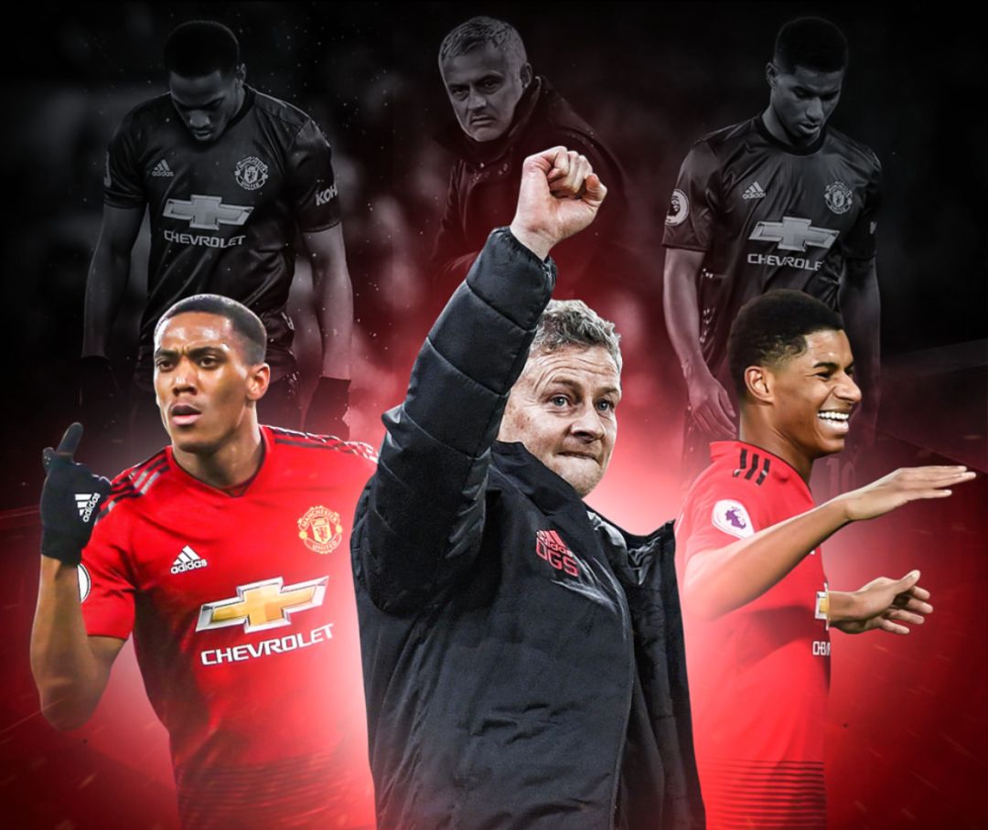 职业生涯 职业生涯