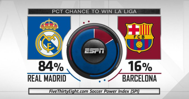 深入交流 深入交流